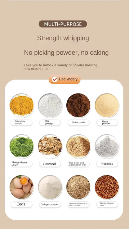 Elektryczny Kubek miksujący TurboWirek