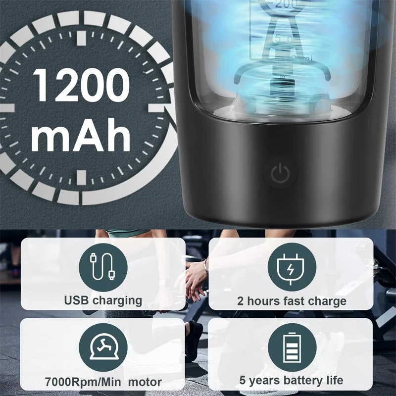 Przenośny Kubek Miksujący TurboWirek