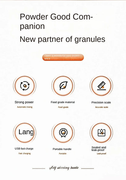 Elektryczny Kubek miksujący TurboWirek